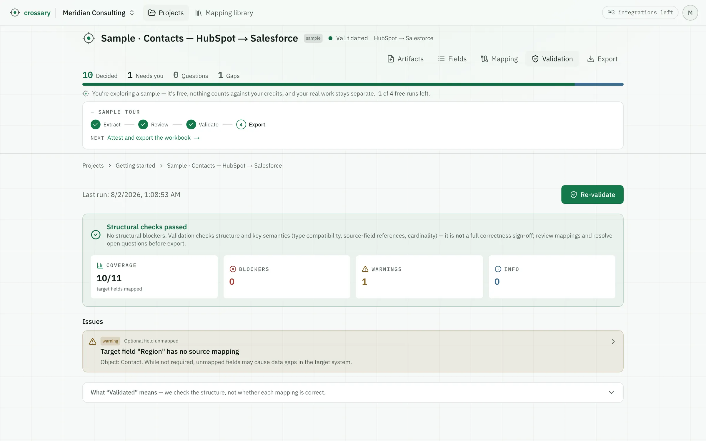 The validation panel showing structural checks passed, coverage of ten of eleven target fields, zero blockers, one warning about the unmapped Region field, and a disclosure titled What Validated means.